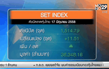 หุ้นไทยลุ้นเฟดส่งสัญญาณชะลอขึ้นดอกเบี้ย