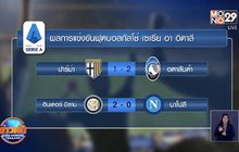 ​ผลการแข่งขันฟุตบอลกัลโช่ เซเรีย อา