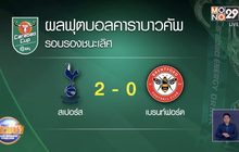 ผลการแข่งขันฟุตบอลคาราบาวคัพ รอบรองชนะเลิศ
