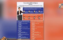 โพลหนุนฝ่ายค้านขอเปิดซักฟอกรัฐบาล ธ.ค.นี้