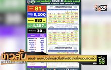 ชลบุรี พบผู้ป่วยใหม่สูงขึ้นอีกหลังวานนี้จำนวนลดแล้ว