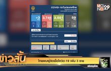 ไทยพบผู้ติดเชื้อโควิด-19 เพิ่ม 3 ราย