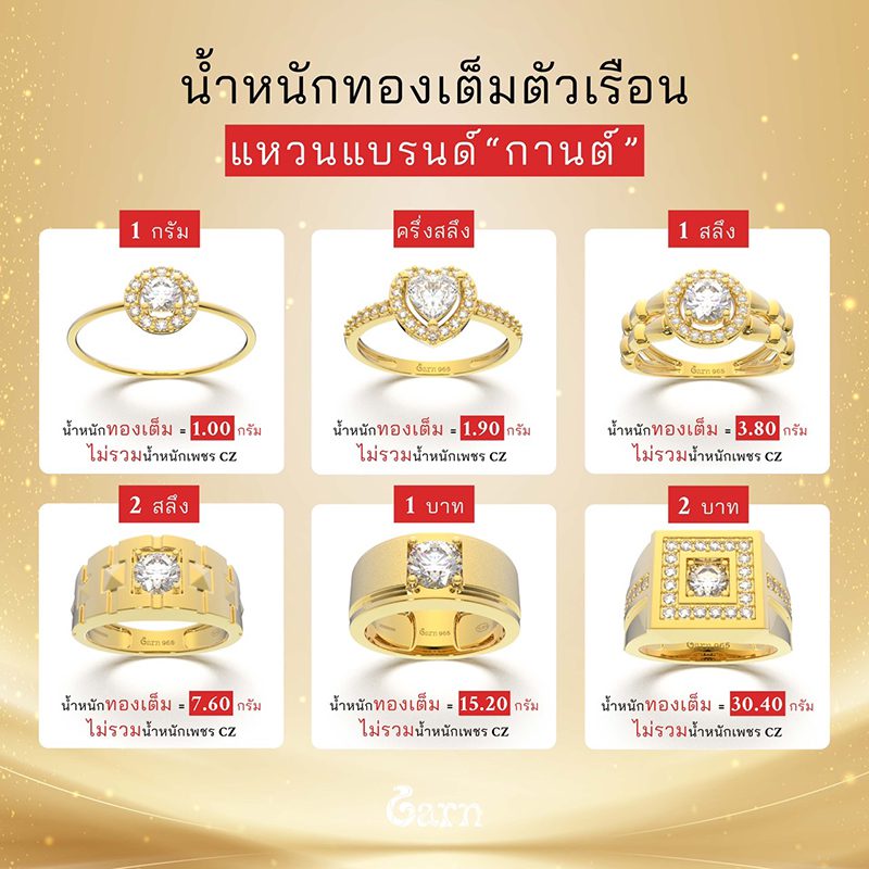 เครื่องประดับทอง 96.5%