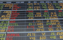 เปิดหุ้นเช้าเพิ่มขึ้นเล็กน้อย 0.64 จุด