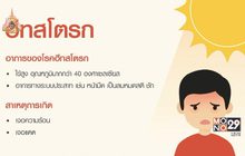 The Doctor เรื่องเล่าเรากับหมอ : ตอน โรคฮีทสโตรก