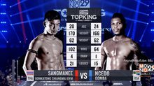 คู่ที่ 5 Super Fight แสงมณี อุ้มกะต๋องเชียงใหม่ยิม VS. เอ็นซีโด้ กอมบา