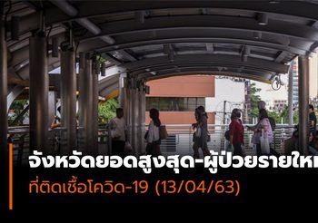 จังหวัดยอดสูงสุด-ผู้ป่วยรายใหม่ โควิด-19| 13/04/63 เวลา 12:30 น.