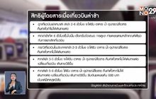 ​สิทธิผู้โดยสารเมื่อถูกยกเลิกเที่ยวบิน-ล่าช้า