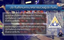 บอร์ดประกันสังคมเคาะมาตรการช่วยผู้ประกันตน