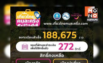 สิทธิ์ยังเหลือเกือบเต็ม! ททท. ขอโทษระบบลงทะเบียนติดขัด