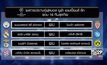 จับสลาก UCL เสือใต้ดวลปืน-เปแอสเชฟัดบาร์ซ่า