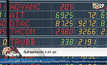 หุ้นไทยเปิดบวก 5.24 จุด