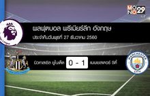 ผลฟุตบอลพรีเมียร์ลีก อังกฤษ