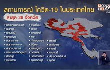 พบผู้ติดเชื้อโควิค-19 แล้ว  26  จังหวัด