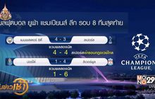 ผลการแข่งขันฟุตบอลยูฟ่า แชมเปี้ยนส์ลีก รอบ 8 ทีมสุดท้าย นัดที่ 2