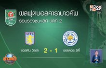 ผลการแข่งขันคาราบาวคัพ รอบรองชนะเลิศ นัดที่ 2