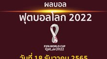 สมศักดิ์ศรีคู่ชิง อาร์เจนตินา แม่นโทษ เอาชนะ ฝรั่งเศส คว้าแชมป์โลกสมัยที่สามได้สำเร็จ ฟุตบอลโลก 2022