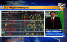 น้ำมัน-เศรษฐกิจจีนกดดันหุ้นไทย