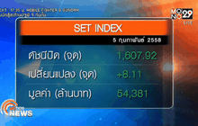 สรุปตลาดหุ้นไทยวันนี้