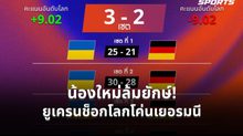 ยูเครนสร้างประวัติศาสตร์! พลิกโค่นเยอรมนี 3-2 เซต คว้าชัยแรกศึก VNL 2026