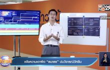 แจ้งความเอาผิด “ธนาธร” ปมวิจารณ์วัคซีน