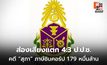ส่องเสียงแตก 4:3 ป.ป.ช. คดี “สุภา” ภาษีชินคอร์ป 1.79 หมื่นล้าน เจาะปมยื้อสำนวน 17 ปี
