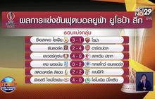 ผลการแข่งขันฟุตบอลยูฟ่า ยูโรป้าลีก 11-12-63