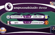 ผลการแข่งขันฟุตบอลพรีเมียร์ลีก อังกฤษ 21-01-64