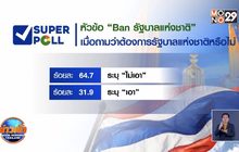 “ซูเปอร์โพล” เผยประชาชนไม่เอารัฐบาลแห่งชาติ