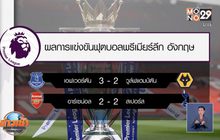 ผลการแข่งขันฟุตบอลพรีเมียร์ลีก อังกฤษ 02-09-62