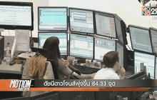 ดัชนีดาวโจนส์พุ่งขึ้น 64.33 จุด