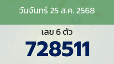 หวยลาว งวดวันจันทร์ 25 สิงหาคม 2568