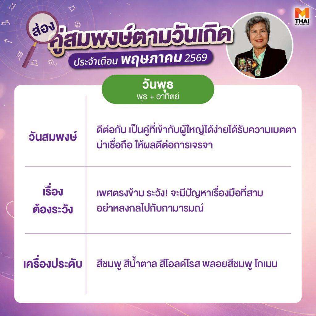 วันพุธ