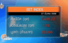 ตลาดหุ้นไทยวันนี้  (27 มีนาคม)