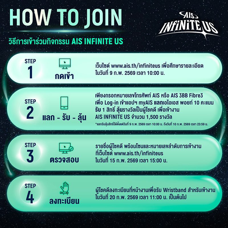 เข้าร่วมงาน