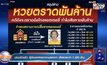มอบตัวแล้ว ผู้ต้องหาหลอกขายสลาก เสียหายกว่า 1,400 ล้าน