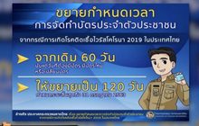 ขยายเวลาทำ-เปลี่ยนบัตรประชาชน