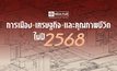 [โพลล์] ปชช.มองปี 68 นี้ “เหมือนเดิม” การเมืองวุ่น – ศก.วูบ – คุณภาพชีวิตต่ำ