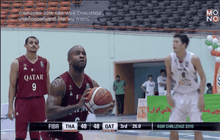 Q3 ไทย ปะทะ กาตาร์ ศึก FIBA ASIA CHALLENGE 2016