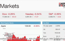 ดาวน์โจนปิดลบ 46.53 จุด