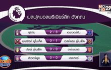 ผลการแข่งขันฟุตบอลพรีเมียร์ลีก อังกฤษ 23-11-63