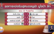 ผลการแข่งขันฟุตบอลยูฟ่า ยูโรป้าลีก