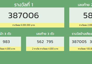 ตรวจสลากกินแบ่งรัฐบาล 1 สิงหาคม 2562