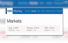 ดาวโจนส์ปิดลบ 50.57 จุด