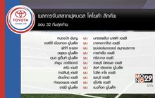 “กิเลน” จับชน “บีจี” ศึกโตโยต้าลีกคัพ รอบ 32 ทีม