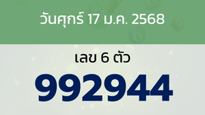 หวยลาว งวดวันศุกร์ 17 มกราคม 2568