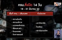 สั่งปิดสถานบันเทิง 14 วัน สกัดโควิด-19