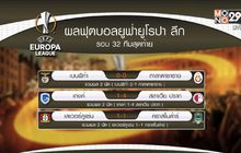 ผลฟุตบอลยูฟ่า ยูโรปาลีก รอบ 32 สุดท้าย นัดที่สอง