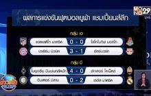 ผลการแข่งขันฟุตบอลยูฟ่า แชมเปี้ยนส์ลีก