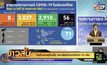 ไทยไม่พบผู้ติดเชื้อ และเสียชีวิตจากโควิด-19 เพิ่ม